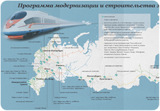 Программа модернизации и строительства железных дорог России|